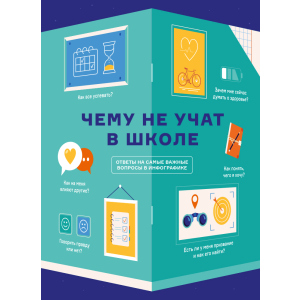 Чому не вчать у школі. Відповіді на найважливіші питання в інфографіці (9786177966073) краща модель в Чернігові