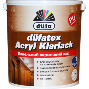 Лак панельний акриловий Dufa Acryl Klarlack 2,5л глянсовий рейтинг